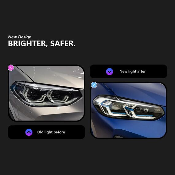 LED Laser Style Projector Headlights for BMW X3 G01 G08 2018–2022 Pre-LCI DRL, Type: For Original Xenon, 3 image LED Laser Style Projector Headlights for BMW X3 G01 G08 2018–2022 Pre-LCI DRL, Type: For Original Xenon, 3 image