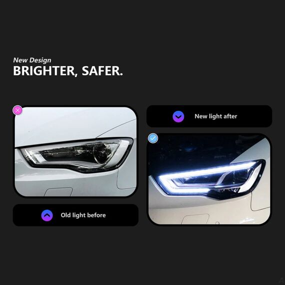 LED Projector Headlights with DRL for Audi A3 8V 2014–2016 Plug & Play Upgrade, Type: For Original Xenon, 5 image LED Projector Headlights with DRL for Audi A3 8V 2014–2016 Plug & Play Upgrade, Type: For Original Xenon, 5 image