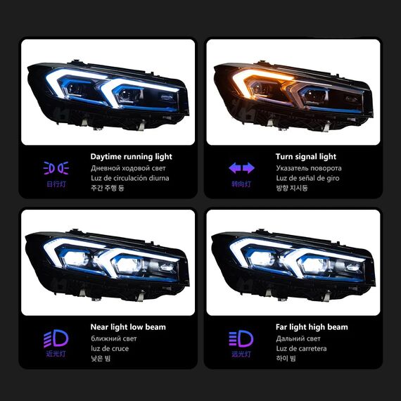 LED Headlights with DRL Sequential Turn Signal for BMW G20 G28 3 Series 2019–2022 Pre-LCI LCI Projector, 2 image